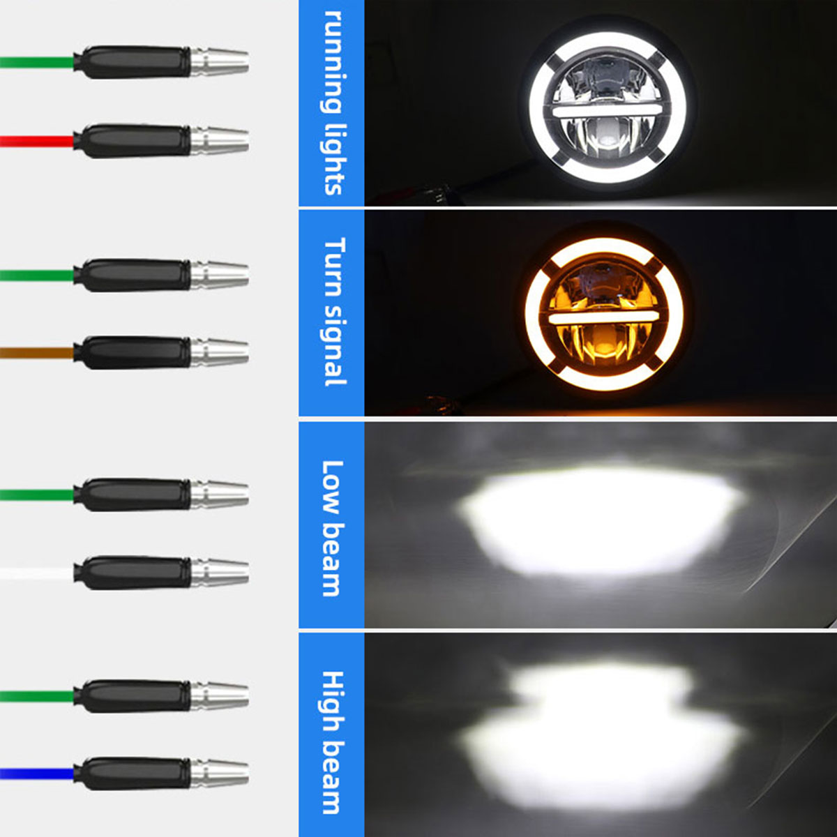 7 Inch Led Car Motorcycle Head - Universal Motorcycle Led Headlight Projector review and price